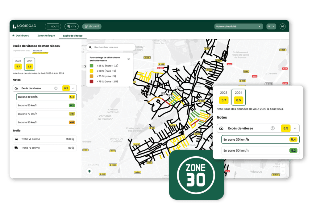 Excès de vitesse en zone 30 km/h