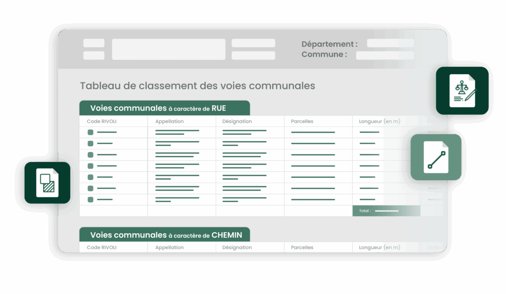 Tableau de Classement des Voies