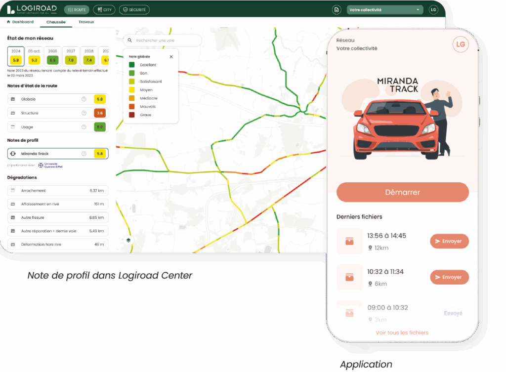 MIRANDA défaut profil route