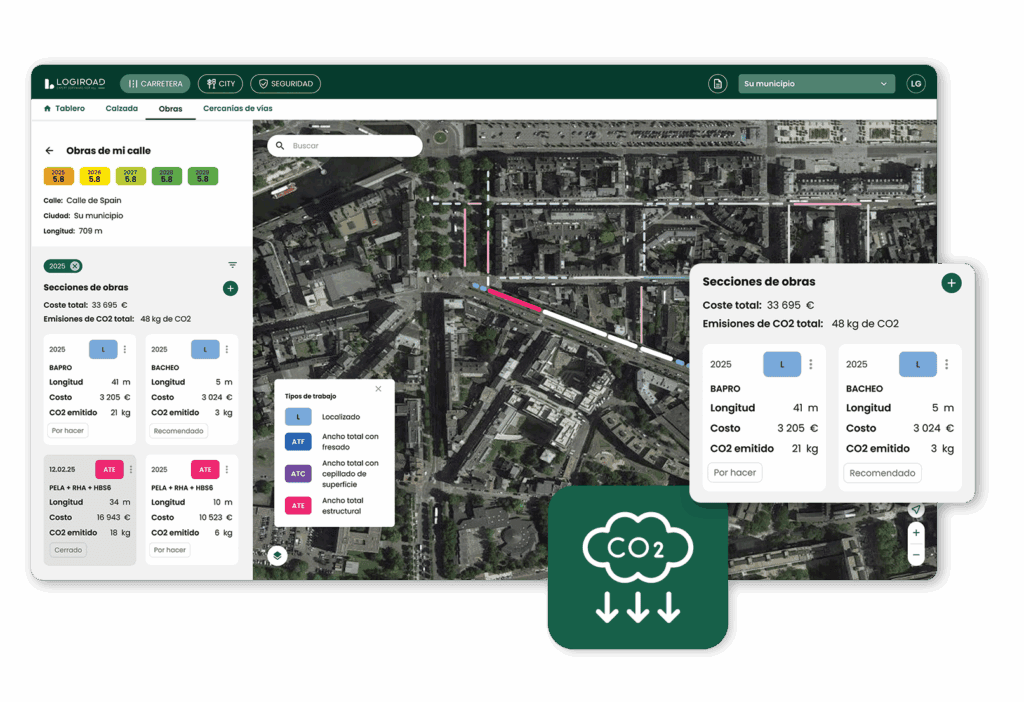 Emisiones de CO2 - obras viales